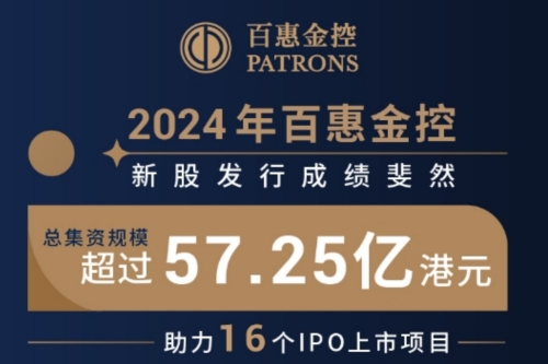 百惠金控2024年IPO發行成績斐然 總集資規模超過57億